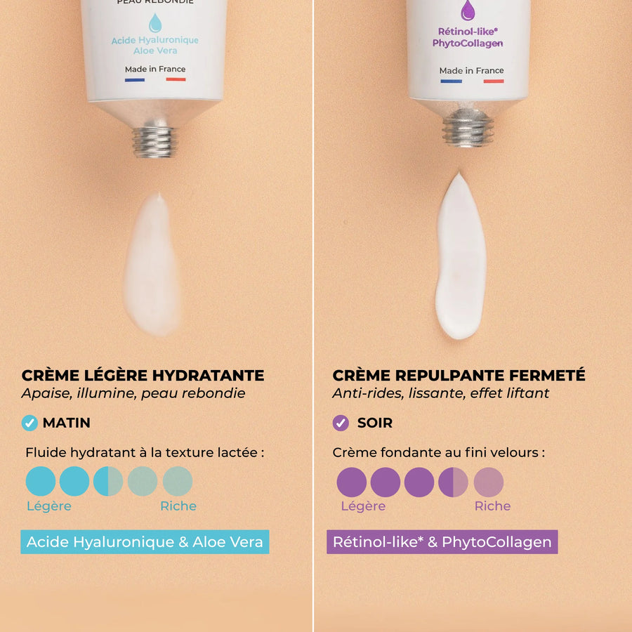 crème acide Hyaluronique matin et crème Rétinol-like soir