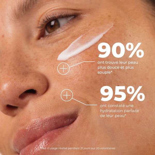 Femme avec une touche de crème sur la joue, 90 % peau plus douce et 95 % hydratation parfaite