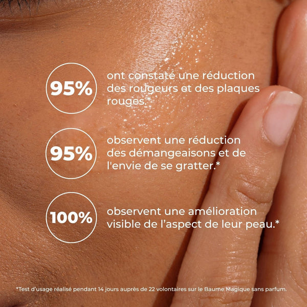 Peau brillante de baume : 95 % réduction des rougeurs, 95 % des démangeaisons, 100 % amélioration visible