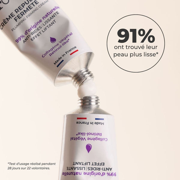 Tube de Crème Repulpante Fermeté ouvert, 91 % ont trouvé leur peau plus lisse