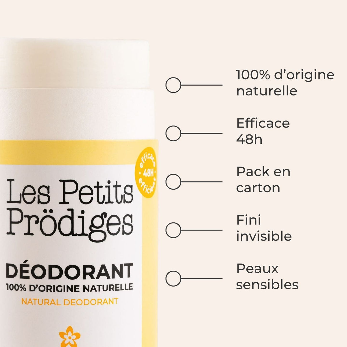 Quatuor de Déodorants 48h
